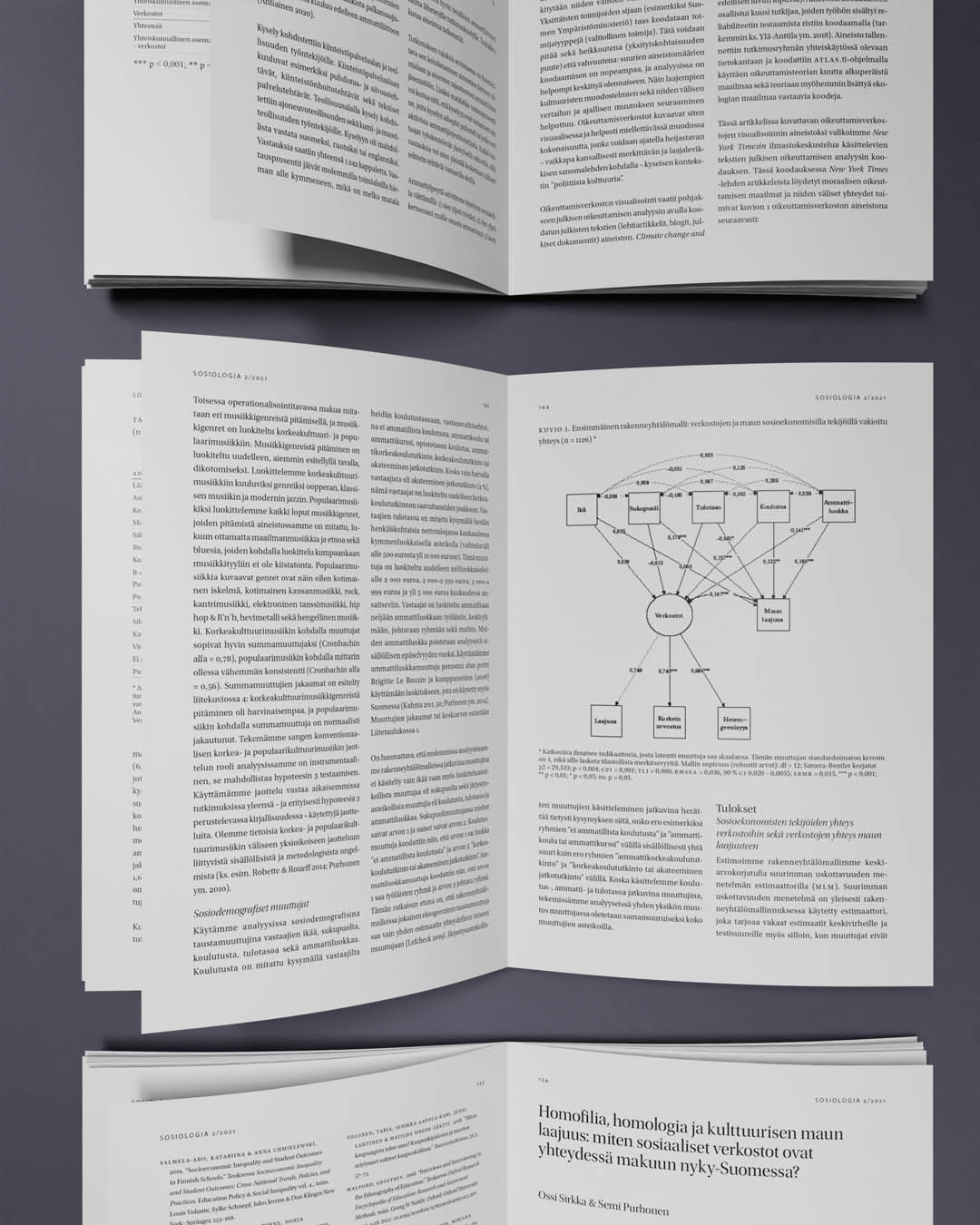 Sosiologia Magazine